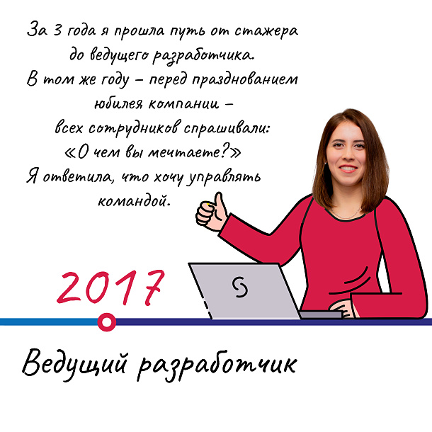 Карьерная история: от стажера до руководителя направления разработки Трактиръ